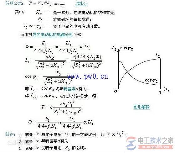 电动机的启动电流如何计算,电动机启动电流计算公式