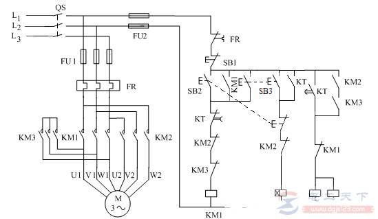 ABB直流调速器的二类常见故障问题