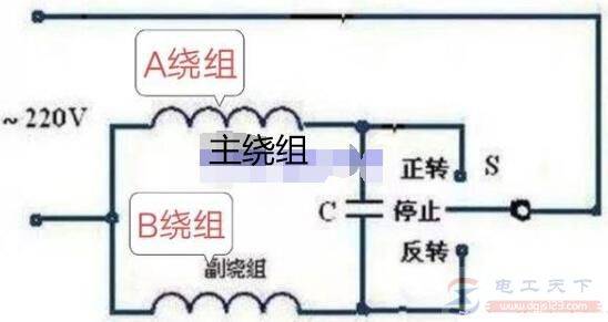 怎么判断单相电机的好坏?
