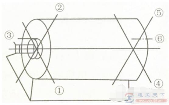 电机震动的测试方法