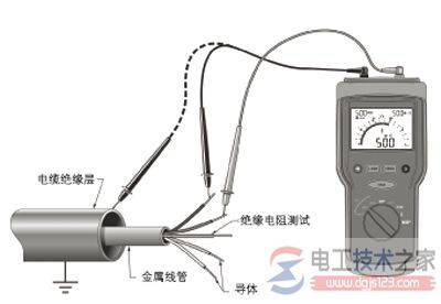 怎么用兆欧表测量电动机的绝缘电阻?