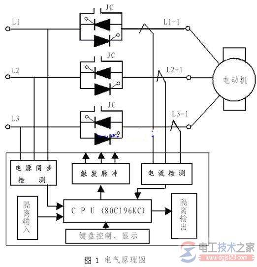 电动机鼠笼条断条的判断方法