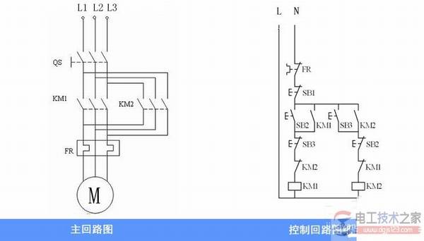 电机安装前是否要试下反正转