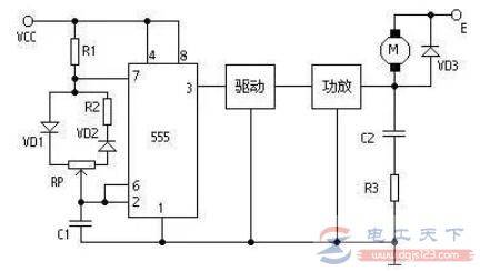 直流电机调速器的参数及特点说明