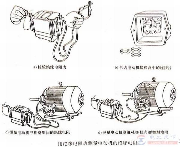 电动机绝缘检测与空载电流检测方法