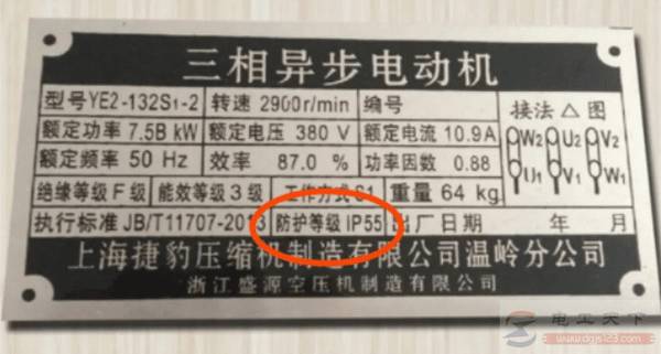 电动机铭牌上IP44的具体含义