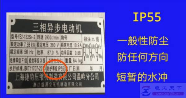电动机铭牌上IP44的具体含义