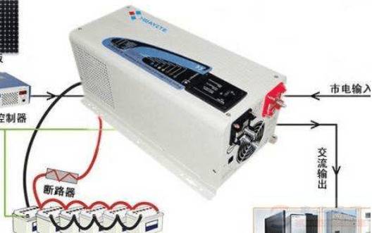 逆变器的作用,逆变器的主要特点