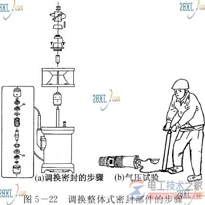 万用表测量潜水泵是否正常的二种方法