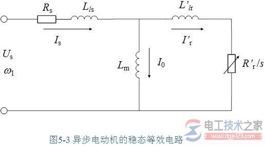 异步电动机等效电路的参数与转矩公式