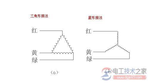 怎么进行维修和更换电容器?