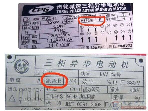 一文看懂电机绝缘等级分类