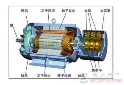 电动机运行时发生强烈振动怎么办?