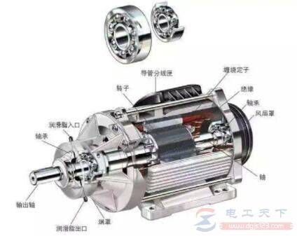 电机振动异常的原因有哪些,如何进行检修