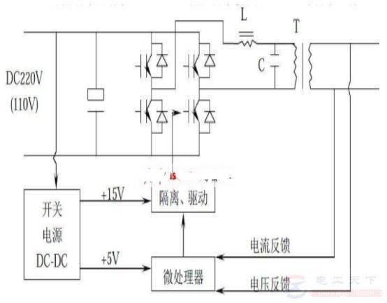 电力专用逆变器的原理及电路图,一图看懂逆变器的工作原理