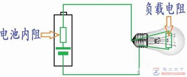 锂电池内阻大的问题分析
