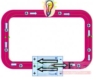 电源参数电动势的知识详解