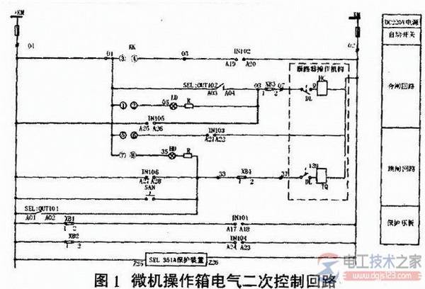 电气二次设备实施状态检修要求与状态检修实例