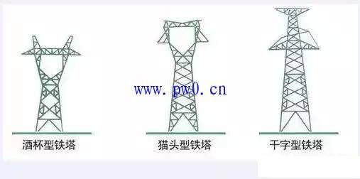 输电杆塔高低不同的原因,影响输电杆塔选型的因素