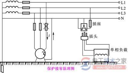 电气设备如何防止触电?