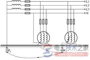 电气设备如何防止触电?