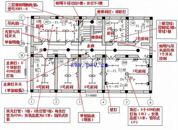 电力系统图纸审图通病及电气平面图审图通病
