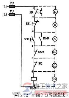 机床电气设备故障诊断与测量要点