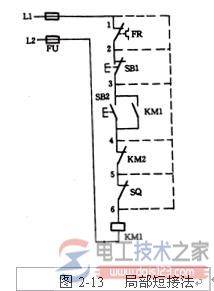 机床电气设备故障诊断与测量要点