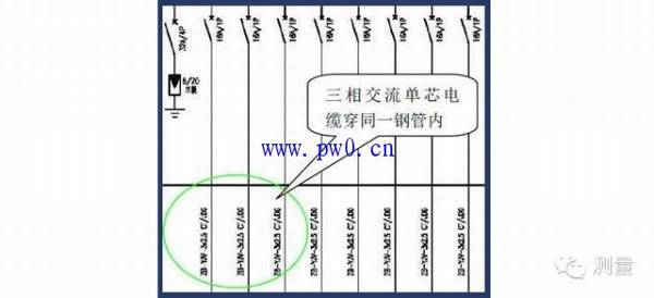 电气施工规范要求:电气施工的质量通病与控制措施