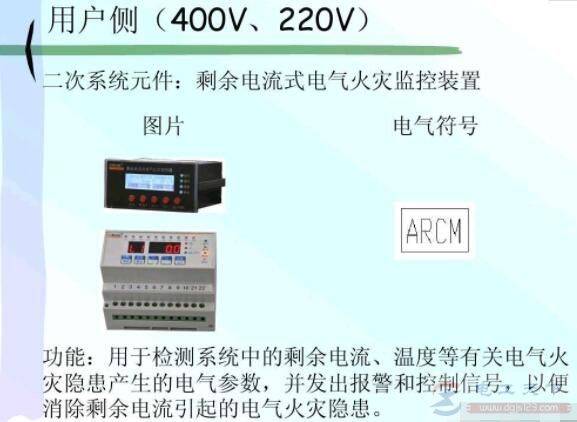 用户侧剩余电流式电气火灾监控装置图片及电气符号