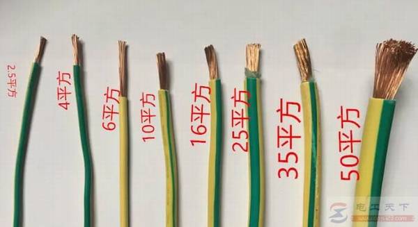 判断电线平方的方法,平方和电流有什么关系