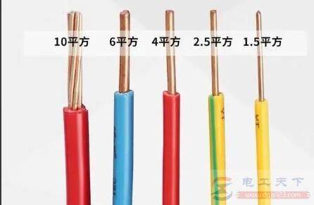 10平方铜线负载是多少,10平方铜线最大功率是多少