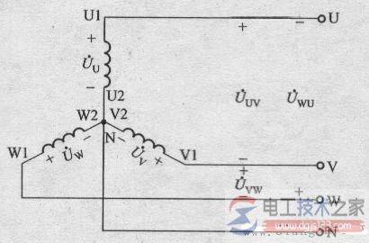 三相交流电供电方式图解