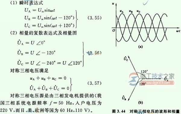 对称三相电源(三相交流电路)是什么?