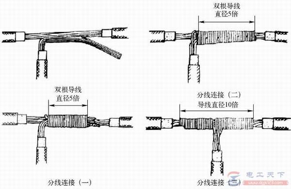 多股导线的几种连接方法