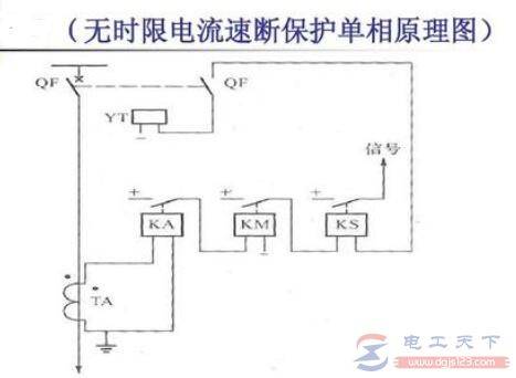 电流速断保护的定义,电流速断保护的主要特点