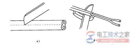 剖削导线绝缘层的工具与用法图解