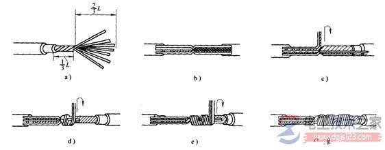 导线接头的制作方法与步骤图解