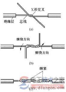 导线的连接要求与方式,导线连接方法教程图解