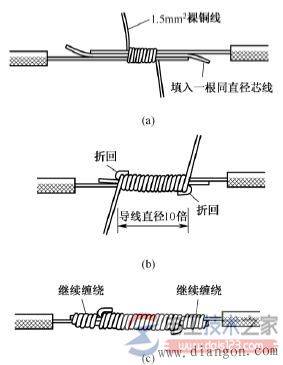 导线的连接要求与方式,导线连接方法教程图解