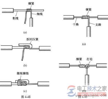 导线的连接要求与方式,导线连接方法教程图解