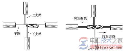 导线的连接要求与方式,导线连接方法教程图解