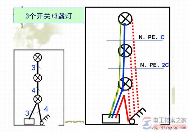 电气照明线路导线根数的选择方法