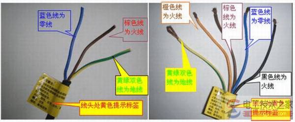 火线地线与零线的颜色字母表示法