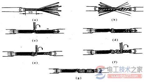各类铜芯导线的连接方法与步骤