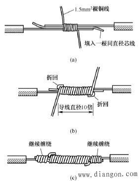 2.jpg 导线的基本要求_导线的连接方法详解
