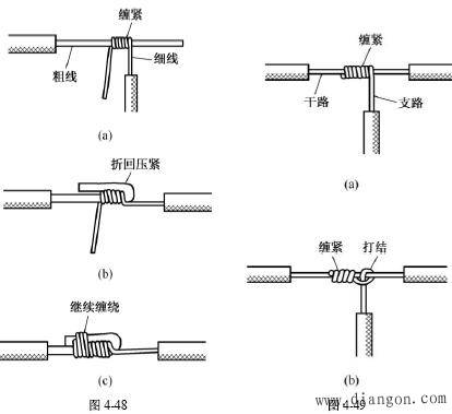 3.jpg 导线的基本要求_导线的连接方法详解