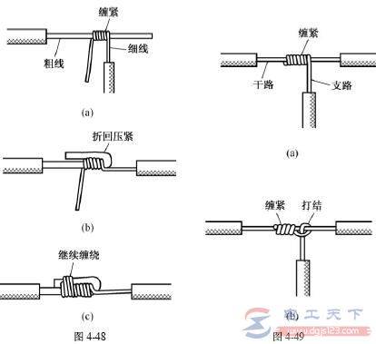 单股铜导线的分支连接:T字分支与十字分支