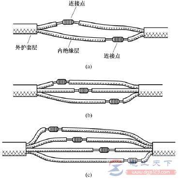 铜导线绞合连接的多种方式