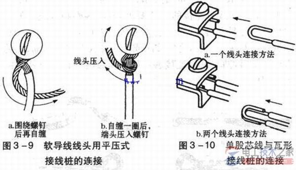 导线与接线端子连接_接线端子压接图文教程